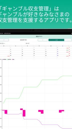 ギャンブル収支管理 screenshot