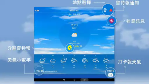 ダウンロード 中央氣象署W - 生活氣象 - Appcracy