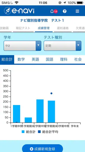 enavi（eナビ） screenshot