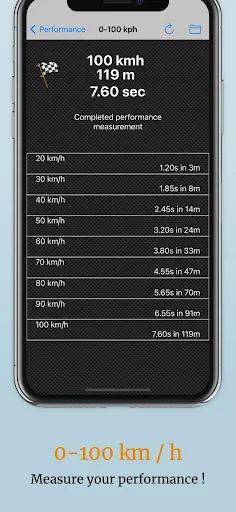 EOBD Facile - OBD2 Car Scanner screenshot