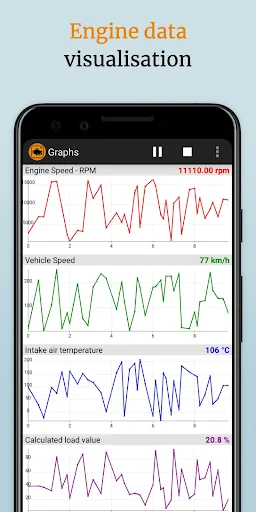 EOBD Facile - OBD2 Car Scanner screenshot