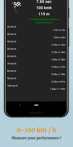 EOBD Facile - OBD2 Car Scanner screenshot