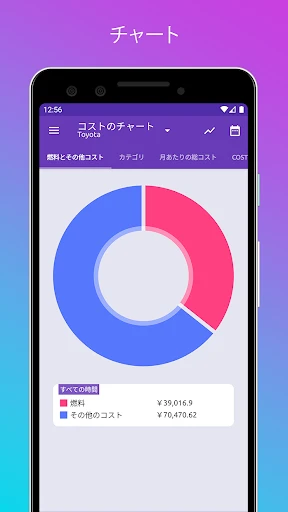 Fuelio: 燃料 & コスト、 GPSレコーダー screenshot