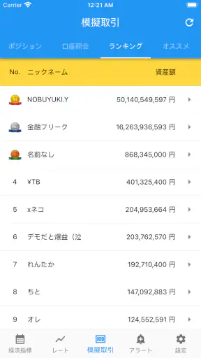 FXAlert - 外為のアラート通知アプリ screenshot