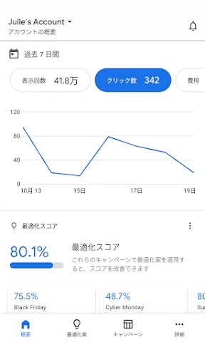 Google 広告 screenshot