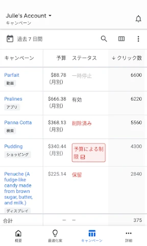 Google 広告 screenshot
