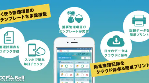 HACCP Bell(ハサップベル) screenshot