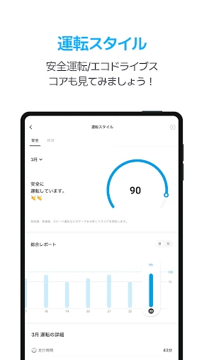 Infocar - OBD2 診断スキャナー screenshot