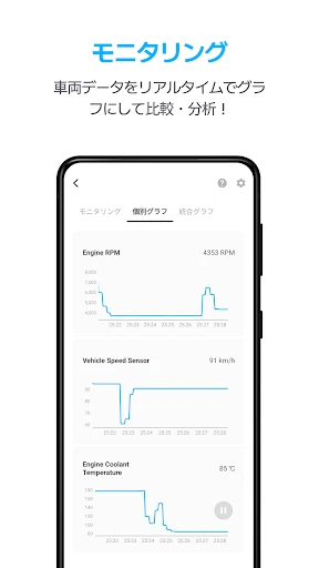 Infocar - OBD2 診断スキャナー screenshot