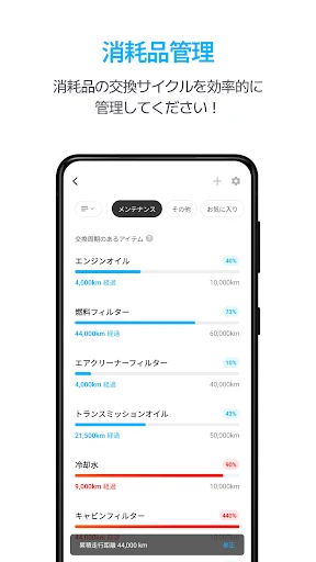 Infocar - OBD2 診断スキャナー screenshot