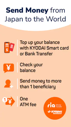 Kyodai Remittance - 最短 即日海外送金 screenshot
