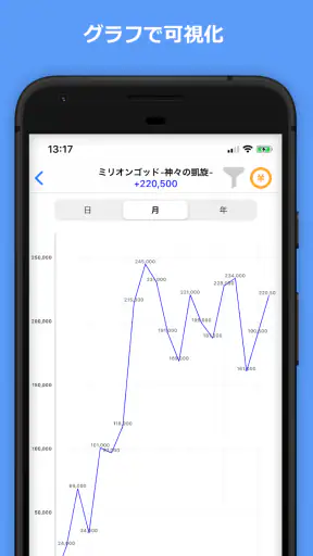Myパチ収支表　パチンコ・パチスロ(スロット)収支管理アプリ screenshot