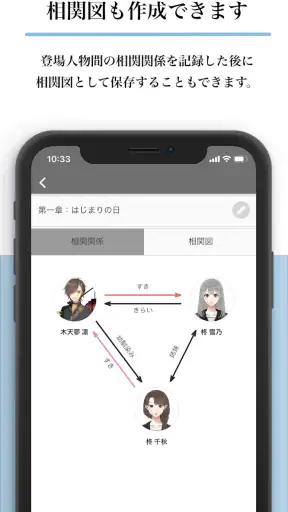 Nola(ノラ) - 小説や漫画の創作エディタツール screenshot