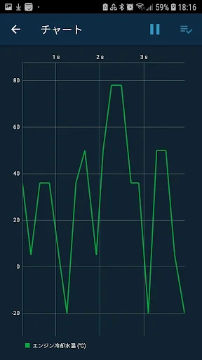 Obd Mary - Car Scanner for ELM screenshot