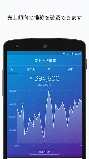 PayPal Business screenshot