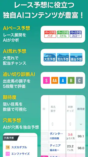 SPAIA競馬~AI予想とデータ解析による次世代の競馬アプリ screenshot