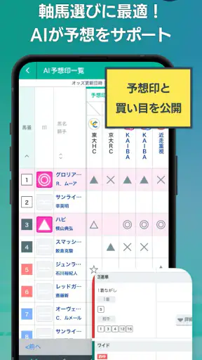 SPAIA競馬~AI予想とデータ解析による次世代の競馬アプリ screenshot
