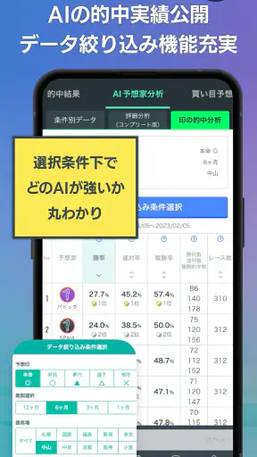 SPAIA競馬~AI予想とデータ解析による次世代の競馬アプリ screenshot