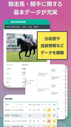 SPAIA競馬~AI予想とデータ解析による次世代の競馬アプリ screenshot