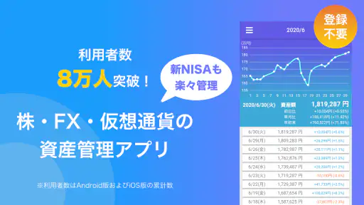 TradeNote(トレードノート) - 株・FX・仮想通貨 screenshot
