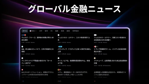 TradingView: FX・株価 チャート・ビットコイン screenshot