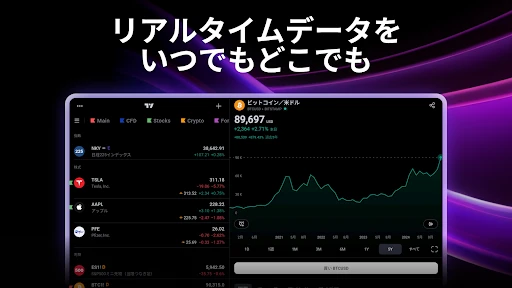 TradingView: FX・株価 チャート・ビットコイン screenshot