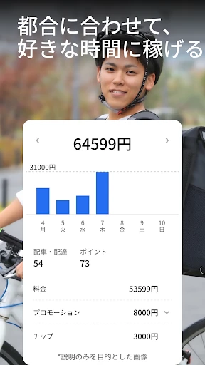 Uber Driver - ドライバー用 screenshot
