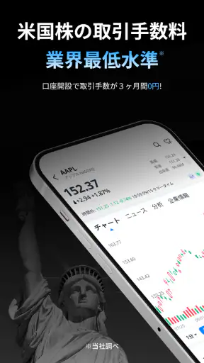 Webull ウィブル証券 - 米国株取引 手数料0円 screenshot