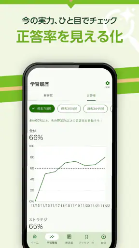 いちばんやさしい ITパスポート 絶対合格の過去問集 screenshot