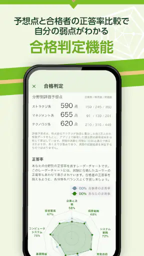 いちばんやさしい ITパスポート 絶対合格の過去問集 screenshot