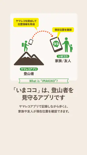 いまココ - 登山者の現在位置がわかる見守りアプリ screenshot