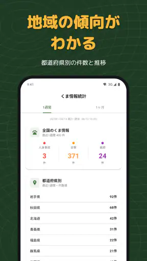 くまMap｜熊の出没情報・くままっぷ screenshot