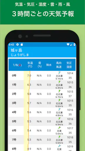 しおさい-潮見表／天気予報 screenshot