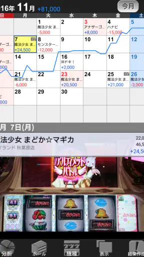 ぱち簿 パチンコ＆パチスロ収支管理 screenshot