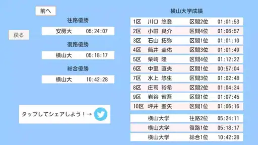 めざせ！駅伝王者 screenshot