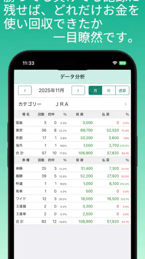 ギャンブル収支管理 screenshot