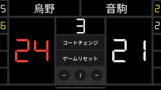 バレーボール スコアボード screenshot