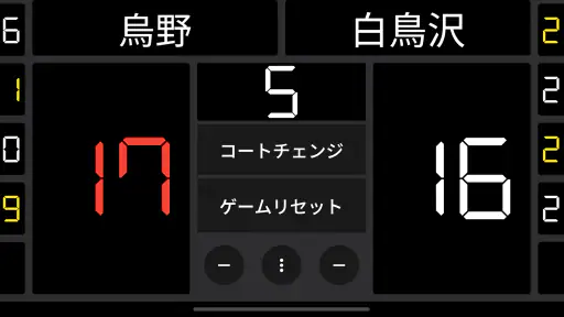 バレーボール スコアボード screenshot