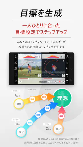ブリヂストンゴルフ公式-ゴルフスイング分析ゴルフスイング撮影 screenshot