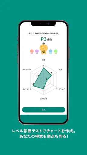 英語学習・英会話 レシピー：毎日続く英語勉強アプリ screenshot