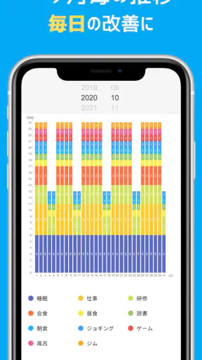 一日予定表: 1日のスケジュールを24時間の円グラフで管理 screenshot