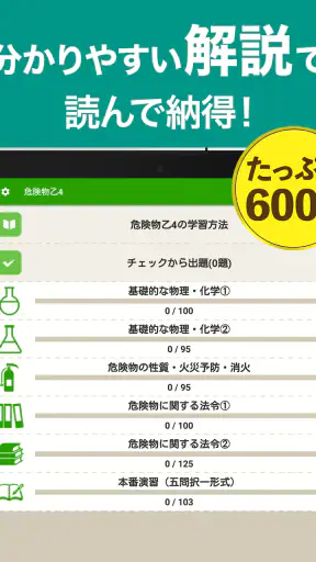 危険物乙４（おつよん）全問解説 - 分野別一問一答と過去問 screenshot