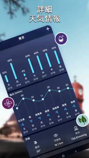 地域の天気予報-正確な天気とアラート screenshot