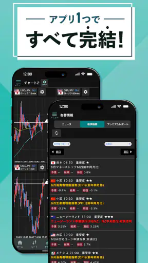 外貨ex - FX・為替・チャート取引アプリ screenshot