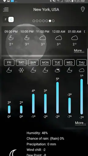 天気 嵐  ウィジェット 風速 screenshot