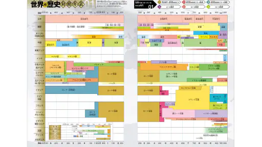 学研教室ライブラリー screenshot