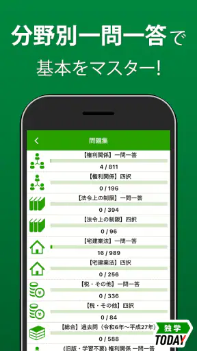 宅建 過去問 2026 - 独学TODAY screenshot