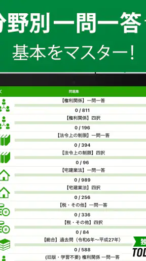 宅建 過去問 2026 - 独学TODAY screenshot