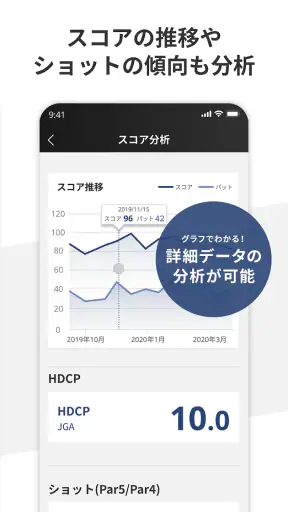 楽天ゴルフスコア管理　GPS距離・高低差の計測・スイング解析 screenshot