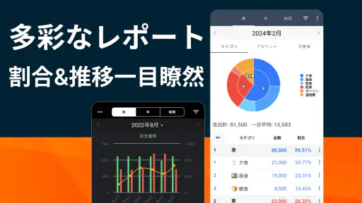 毎日家計簿 - シンプルな家計簿アプリ screenshot